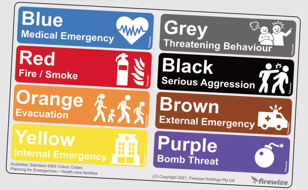 Hospital Emergency Colour Codes Australia